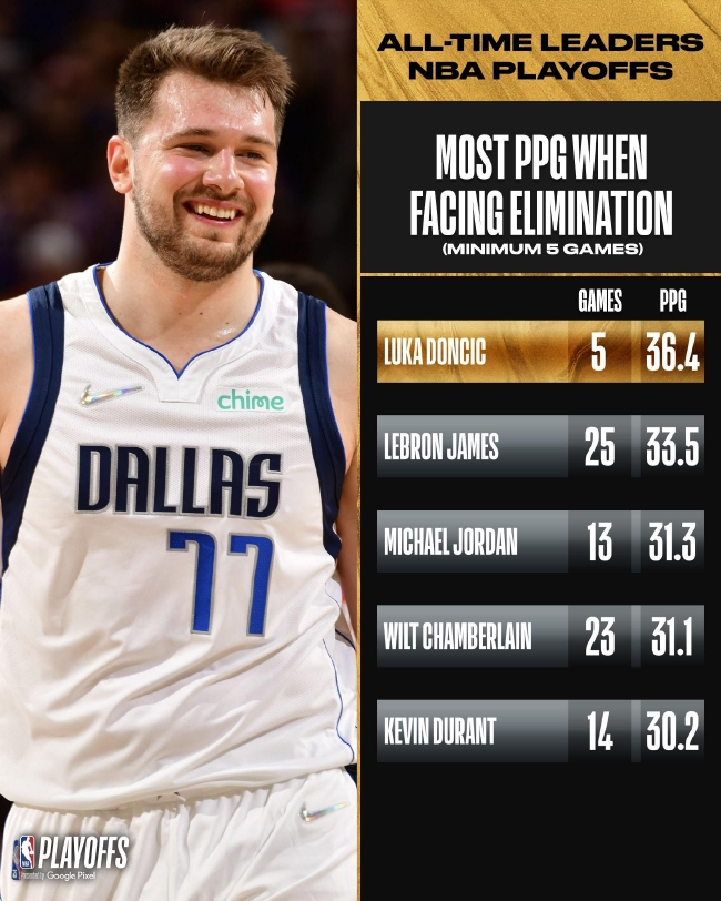 形成闭环 形成闭环